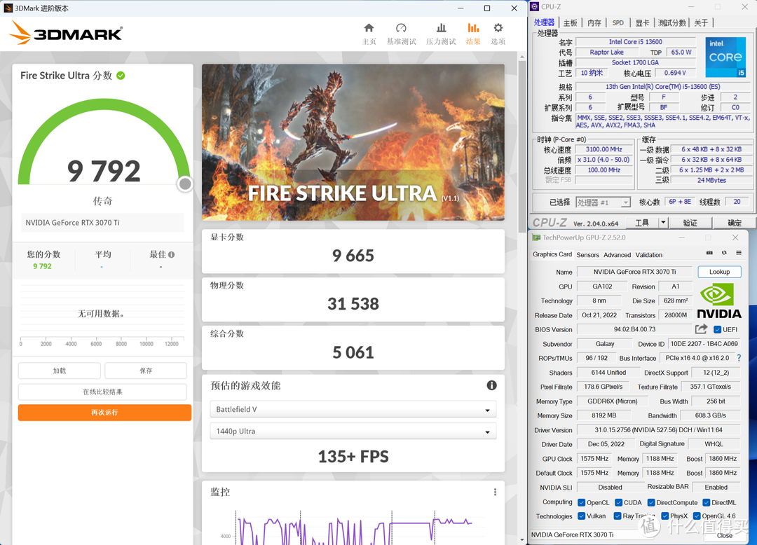 服务器主板，打游戏更快？美超微C9Z790-CGW与RTX3070TI实战3A大作！