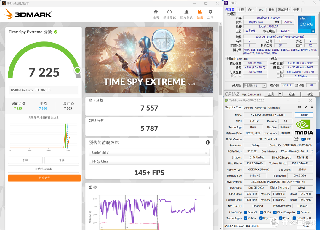 服务器主板，打游戏更快？美超微C9Z790-CGW与RTX3070TI实战3A大作！