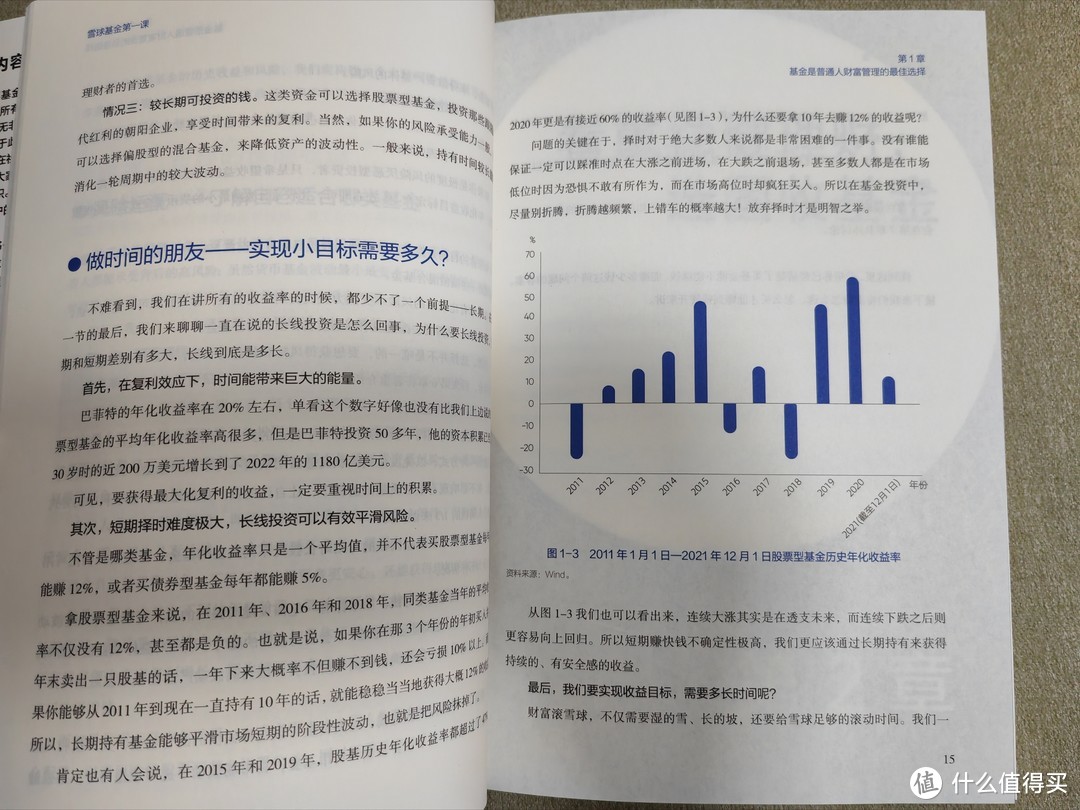 2023年读书分享《雪球基金第一课》，基民必备好书推荐！