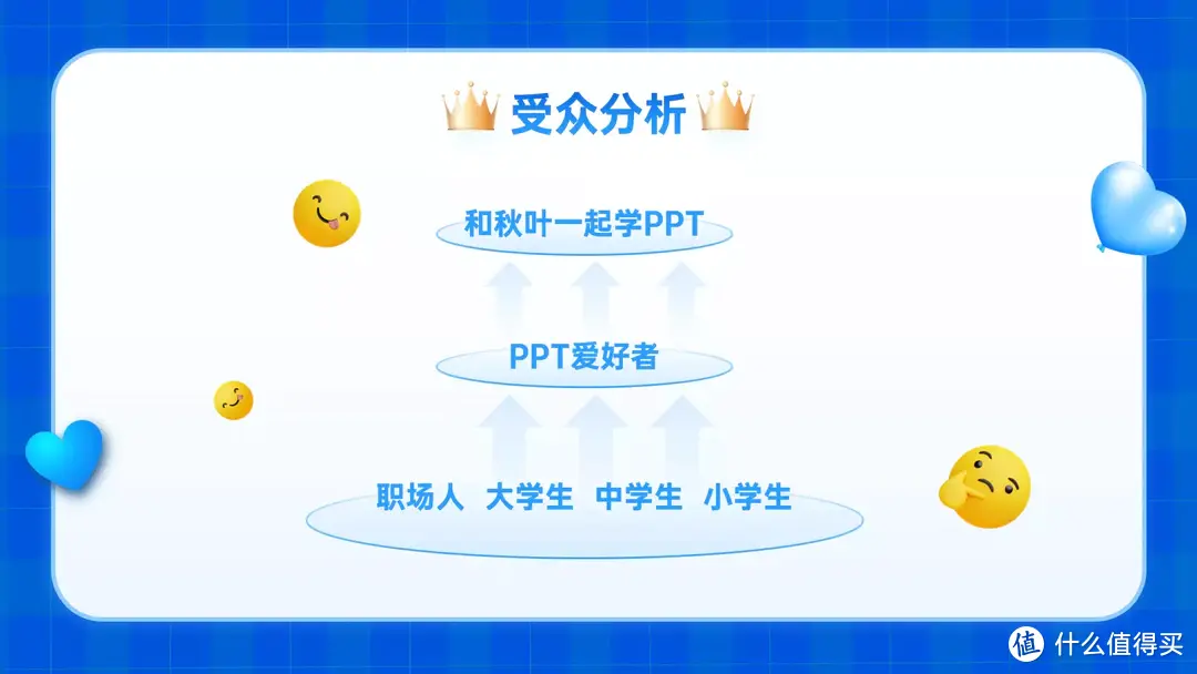 圆角矩形在PPT里的妙用