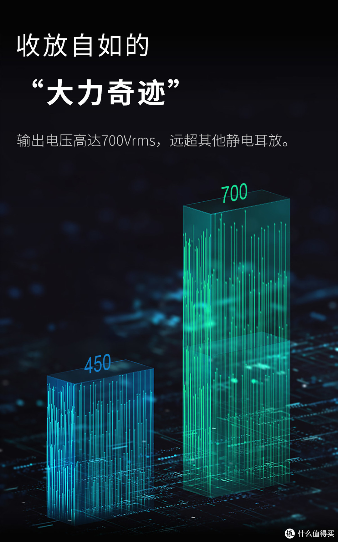 【行业资讯】TOPPING拓品静电耳放EHA5正式上市