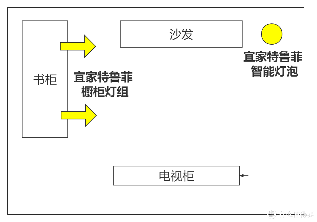 一个“开关”能有什么神奇操作—— Nature X Pro 桌面智能表