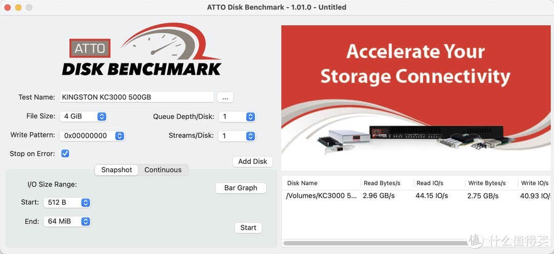 不要太相信测速软件！尤大师HP8-C3 USB4硬盘盒实测PCIe 4.0 NVMe M.2 SSD：金士顿KC3000 500GB测速分享