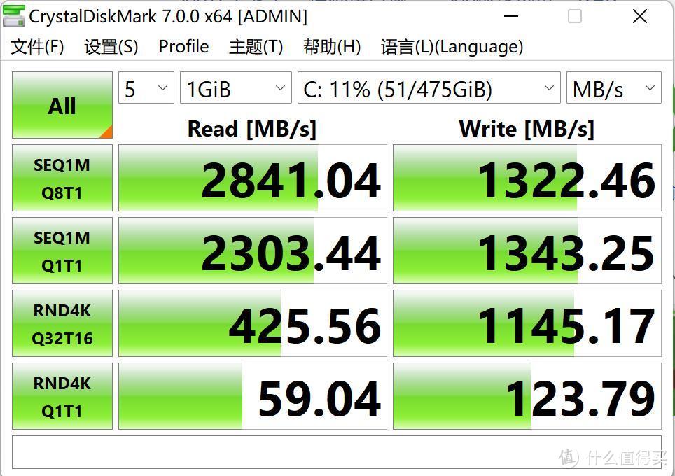 迷你主机真的靠谱吗？使用三个月后来谈谈感受，有亮点也有槽点！