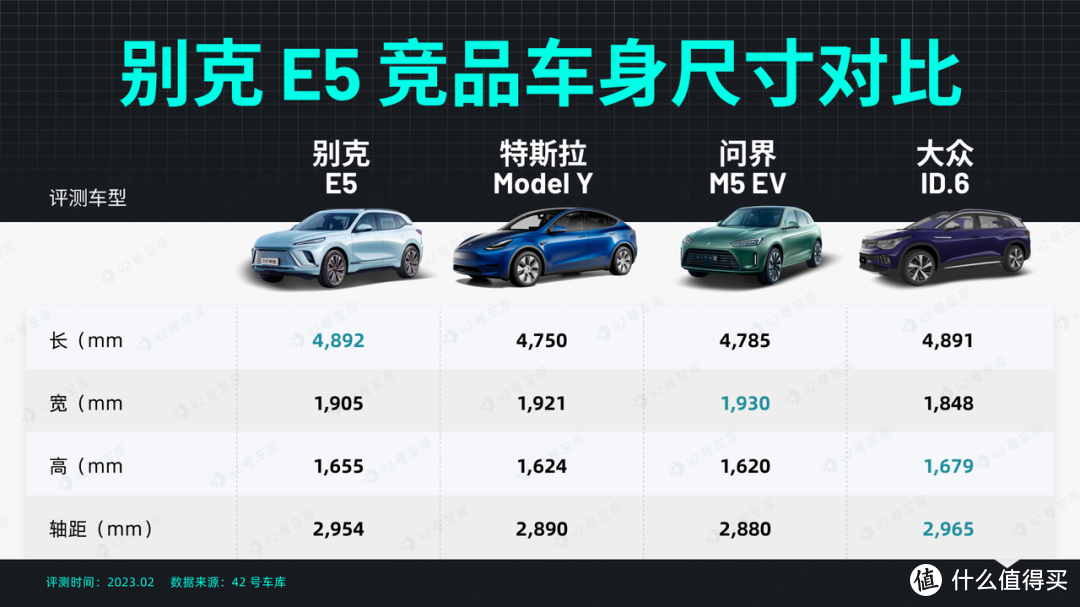 别克 E5，送日系纯电最后一程