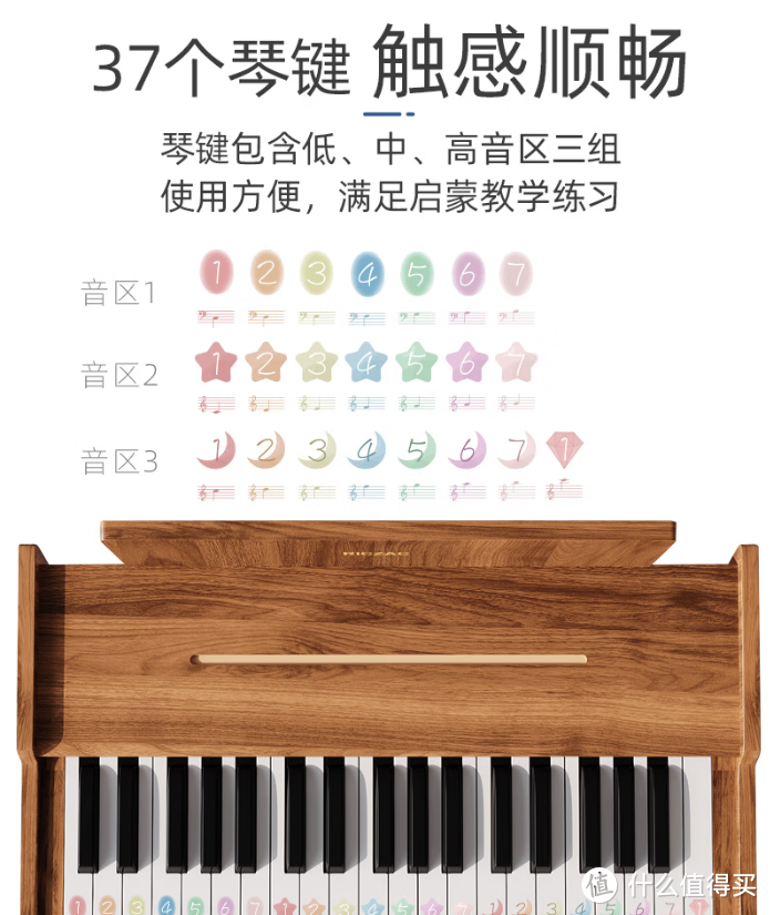 37键木质钢琴，开启音乐启蒙之旅！