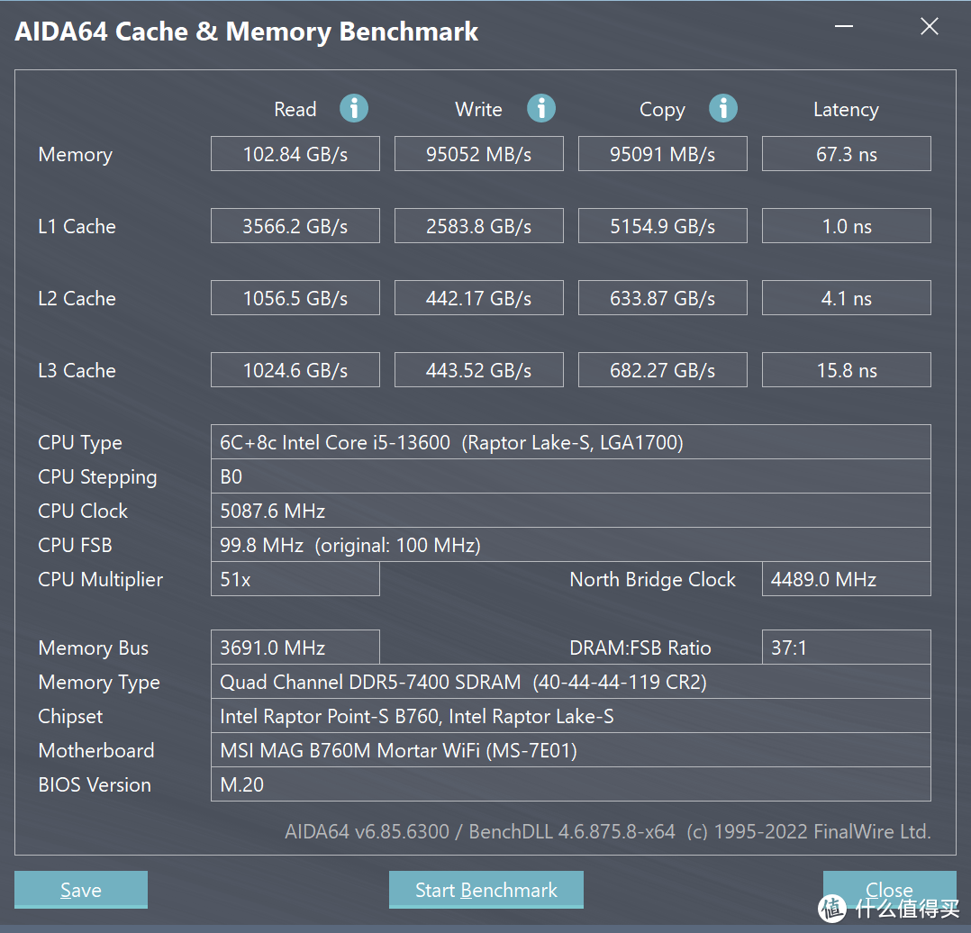 轻松迈入7000高频，白色系装机首选，影驰HOF PRO DDR5-7200MHz 内存条体验