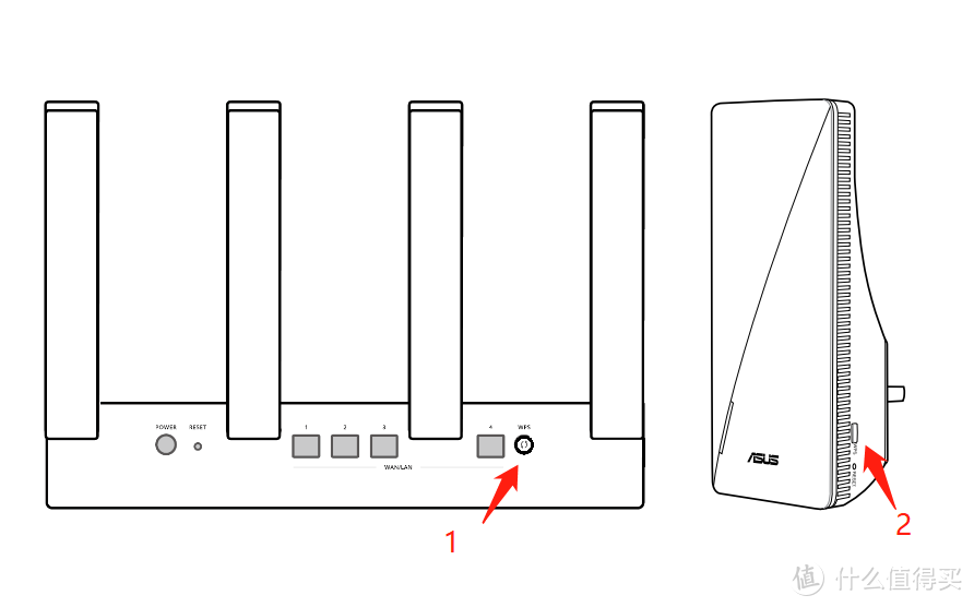 超强信号覆盖，轻松解决家庭WiFi死角：ASUS RP-AX58双频WiFi 6无线信号放大器