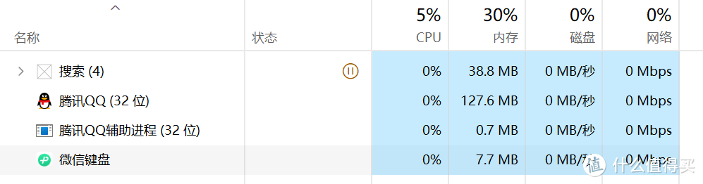 微信键盘Windows内测版来了！使用体验究竟如何？（附下载）