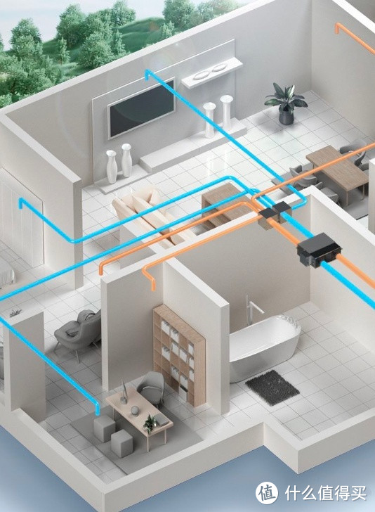 7500字讲透新风系统选购标准，附2023年新风系统品牌推荐，松下、远大、百朗、352等