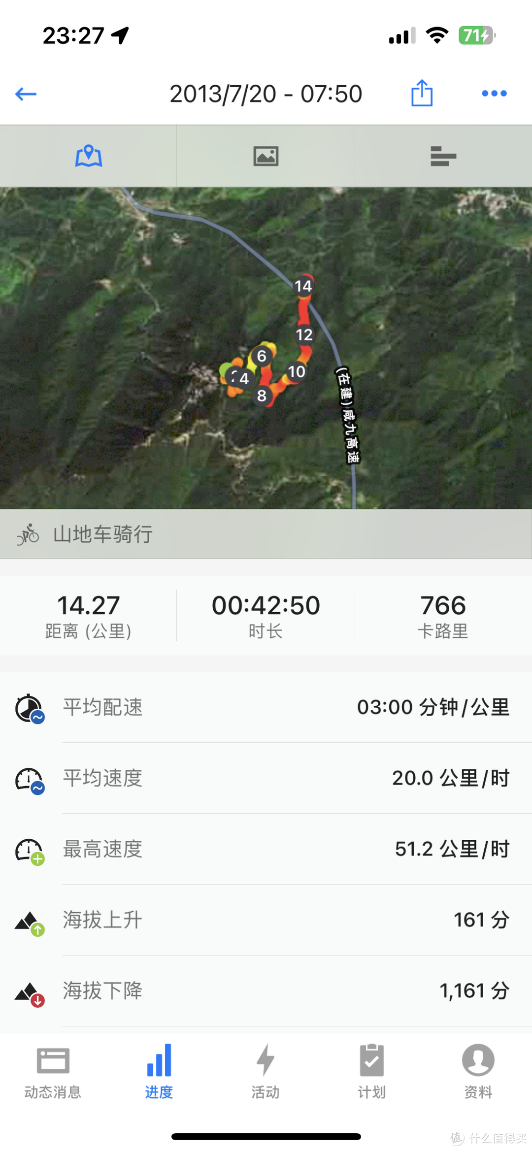 下山的盘山路