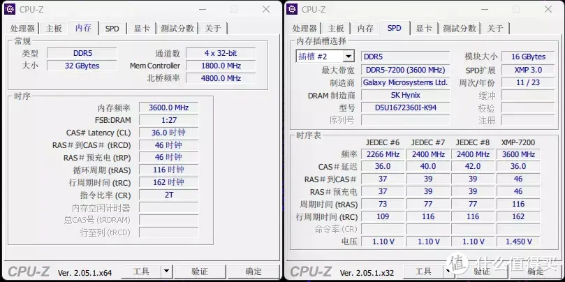 又帅又能打！影驰 HOF PRO DDR5-7200MHz内存条