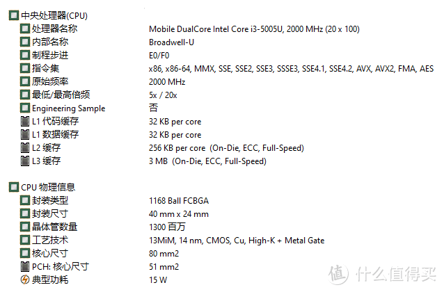 5代低电压处理器性能够用吗？联想ThinkPad E450笔记本电脑更换了内存、SSD后彻底解决原机械盘卡顿问题