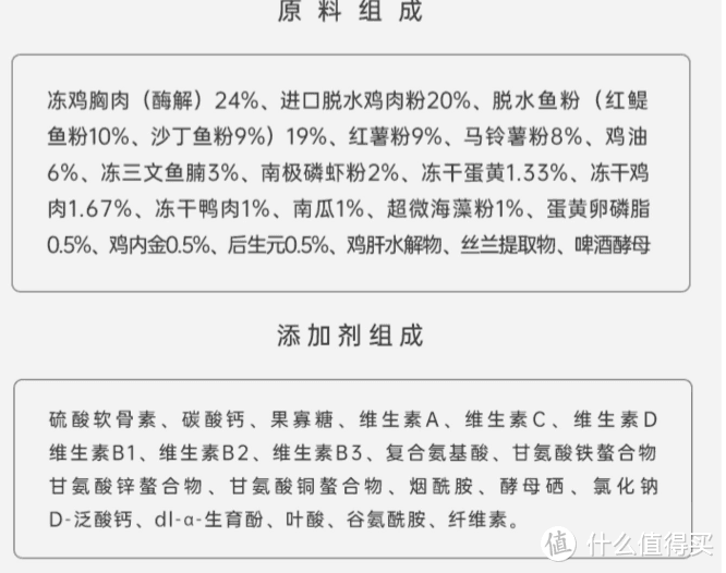 老年犬一天喂几次比较好？老年犬狗粮推荐