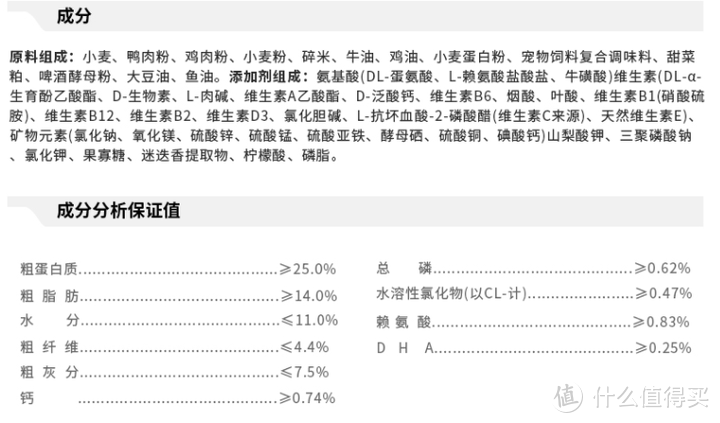 老年犬一天喂几次比较好？老年犬狗粮推荐