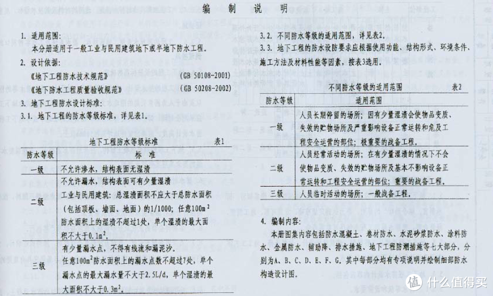 内蒙古建筑标准规范合集