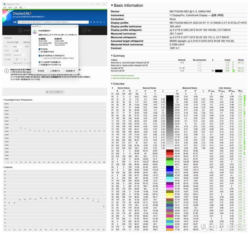 锐龙 9 7945HX + RTX 4090 究极性能怪兽，ROG 魔霸 7 Plus 超能版测评体验