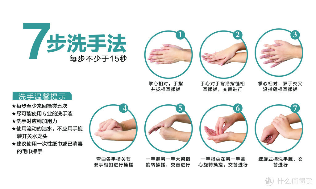 让家人爱上洗手——联想小新自动感应洗手机