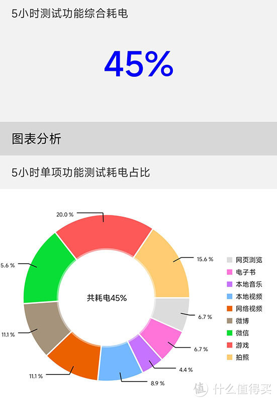 小米13 Ultra评测 可能是安卓专业影像之王