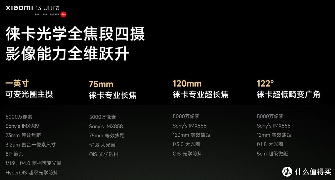 小米13 Ultra上手 体验报告请收好