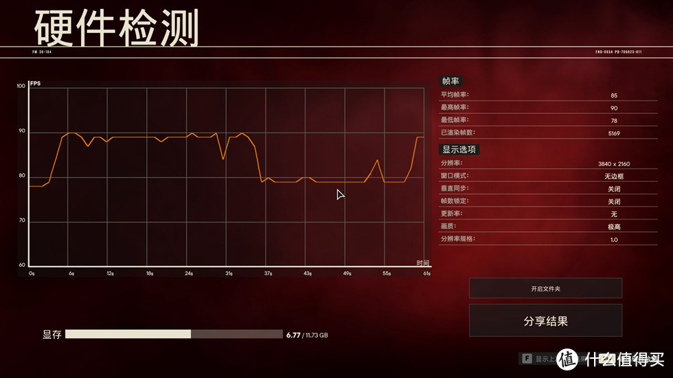 凸显硬汉风格，简约硬朗军事风，TUF "残"家桶装机秀