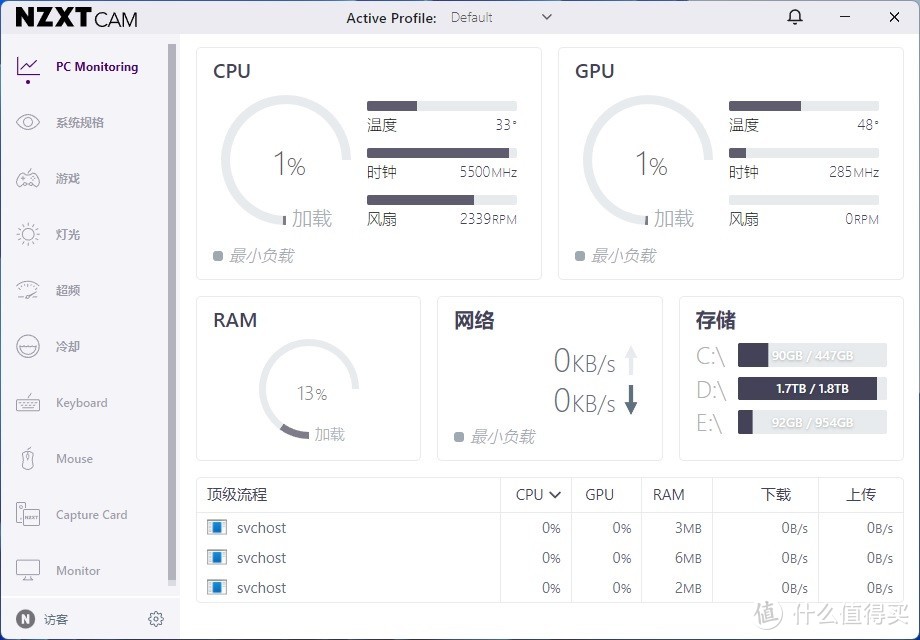 2023年度改款，NZXT恩杰KRAKEN海妖ELITE 360水冷评测