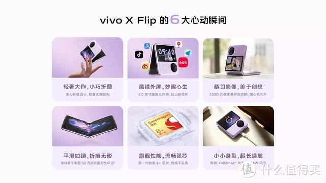 vivo X Flip发布：悬停蔡司影像+双卡双待，12+256GB仅售5999元