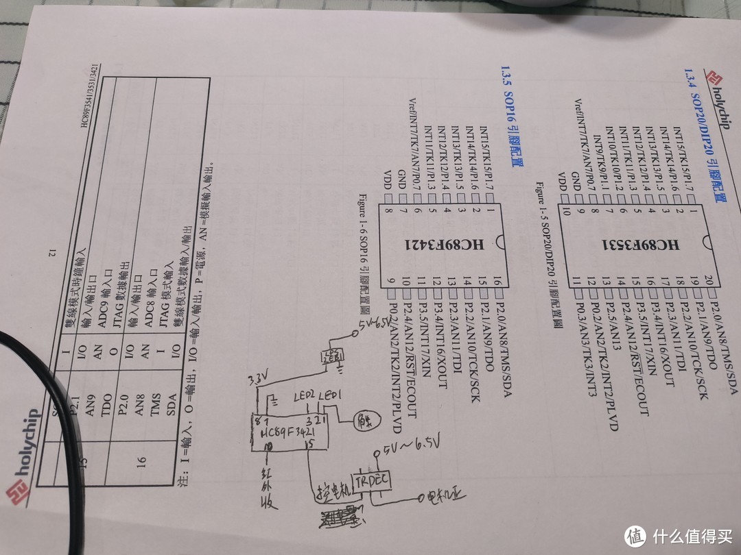 原理草图，包含所有引脚定义，请尝试放大观看。