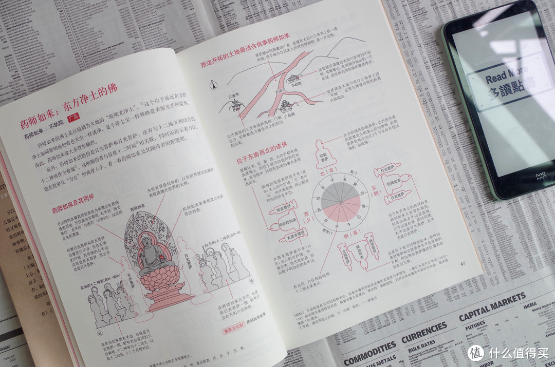 备战4·23世界图书日，必买艺术书目推荐