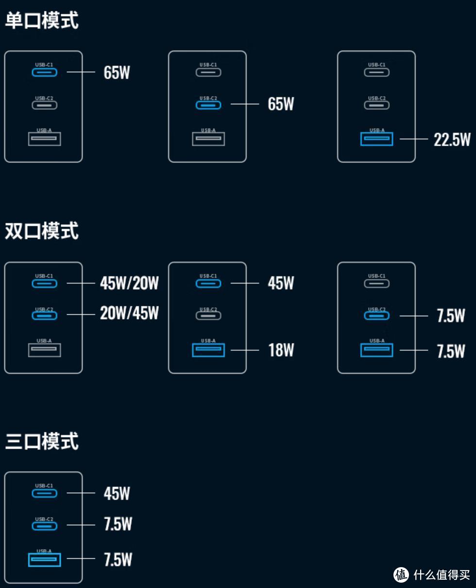 让A7M4用的更爽！入手各种微单相机配件第二弹