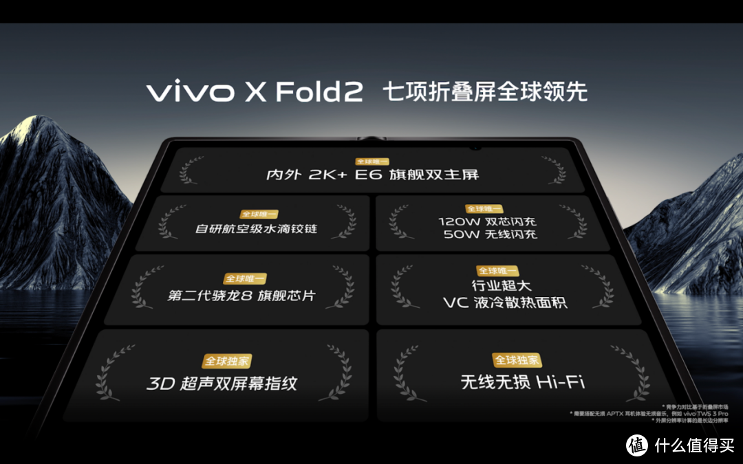 七大卖点傍身！8999元起的vivo X Fold2是否值得买？