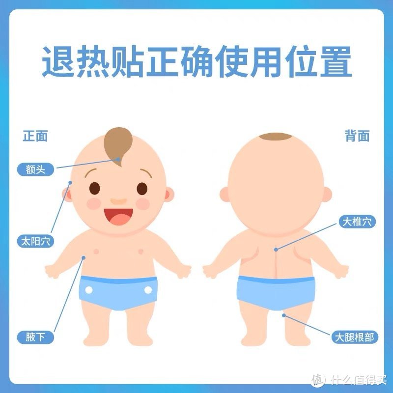 带宝宝出游的东西都准备好了吗？