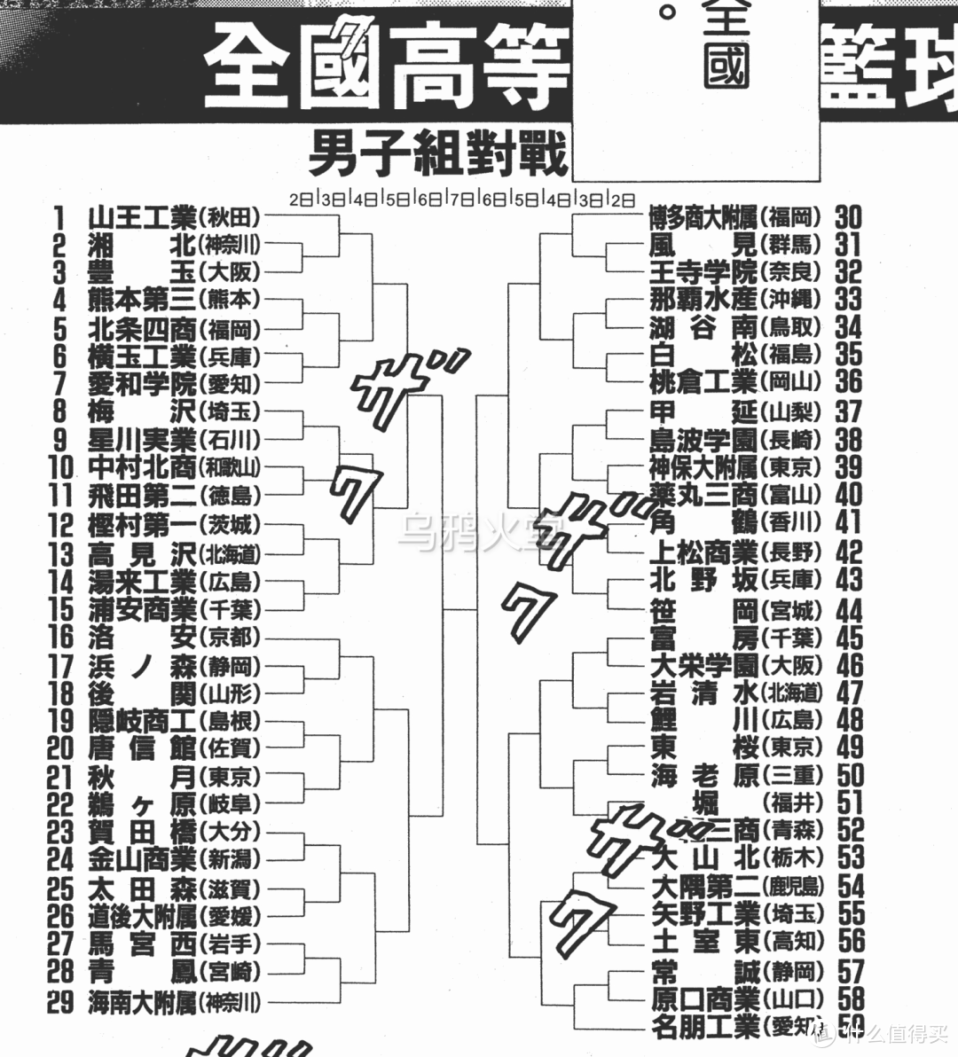 《灌篮高手》里消失的比赛：早期湘北真实水平探究