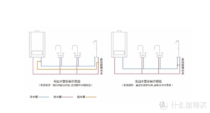 易志明说家电 篇一：这五种家电，你“买得起”未必“用得起”，入手前请多考虑！