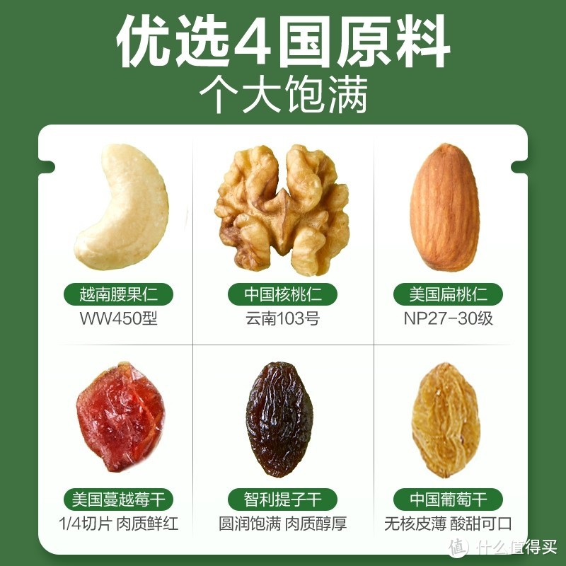 去春游当然要饱腹易携带的食物