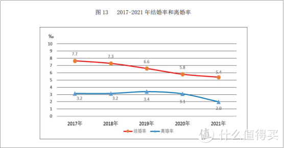 人均寿命突破90岁！我却担心……