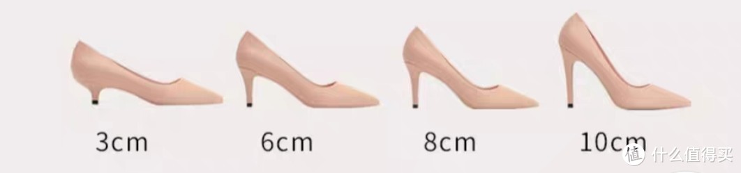 到底要如何选择适合自己的高跟鞋？