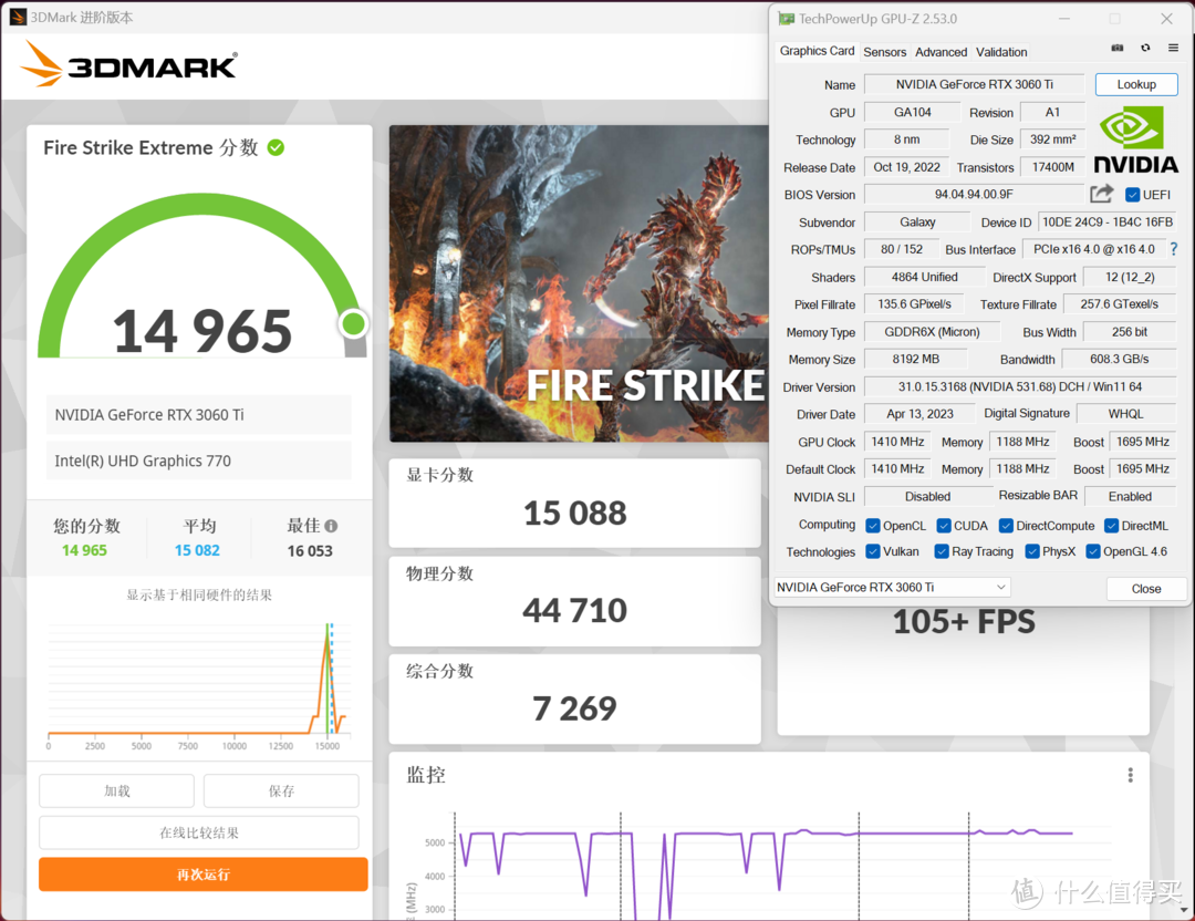 最新3A游戏8GB显存和16GB内存还够吗？用中端的RTX 3060 Ti GD6X测试告诉你