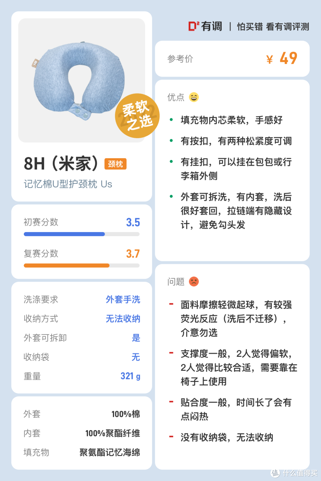 评测合集｜从765件中挑出这59件出行好物，跟着买就对了！