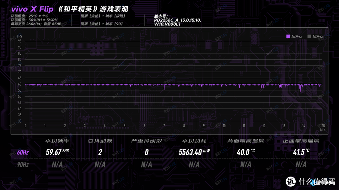 vivo X Flip 体验：出道即竖折屏「成熟体」？