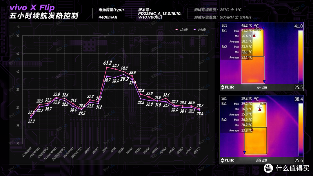 vivo X Flip 体验：出道即竖折屏「成熟体」？