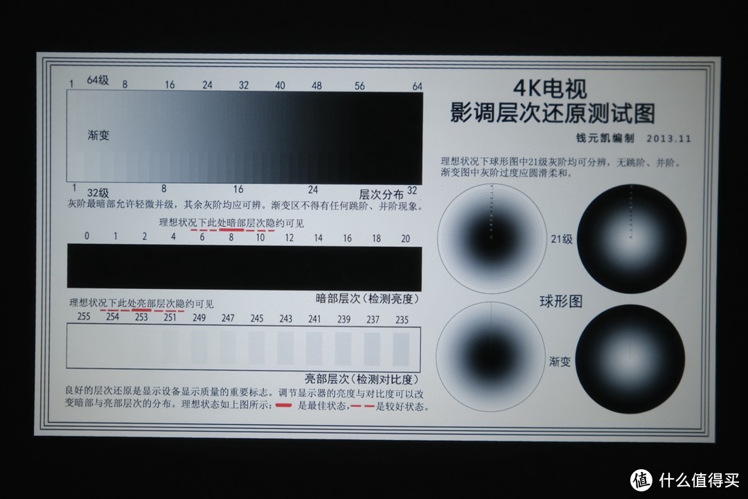 千元级别投影仪里的新卷王，极米旗下快乐星球O3初体验