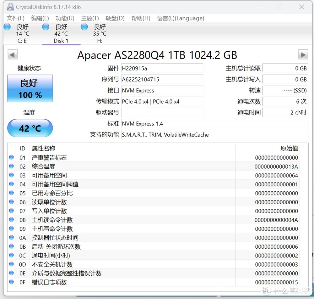 扎实的中端M.2固态硬盘 宇瞻Apacer AS2280Q4X 1TB 它来辣