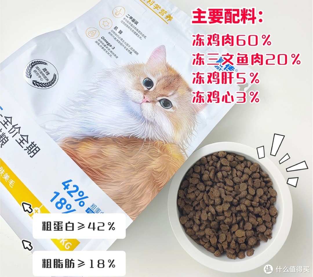 猫粮千万别将就，高配置的国产猫粮又不是没有，买猫粮要有针对性