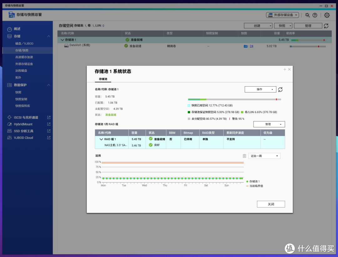 新增多项利好B端C端的实用功能丨威联通QTS 5.1系统升级点全面解析