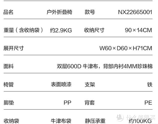 春暖花开，正是郊游的好时候。横评5款露营月亮椅。