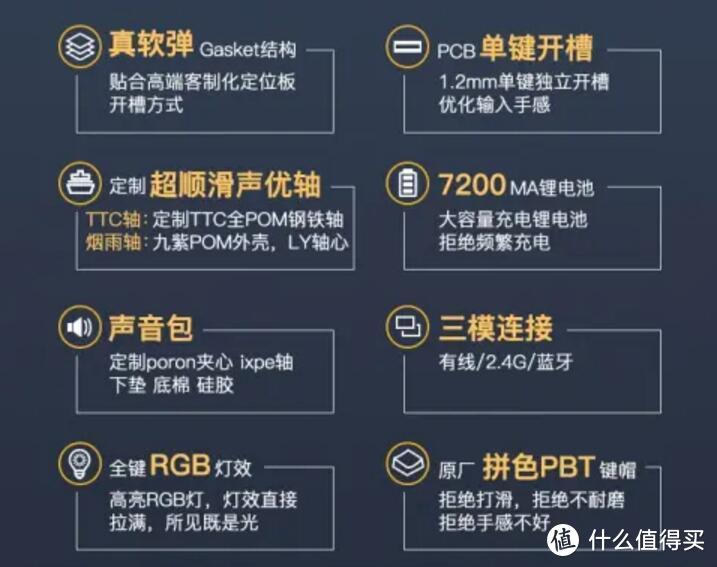 【图文首发】这次，靠开槽PCB杀死比赛，rk r98，这才是量产Gasket的终极形态