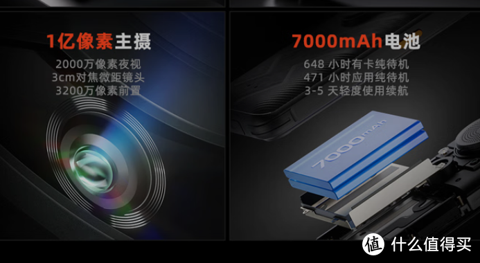 有热成像的5G手机，可探测500米+7000mAh，网友：夜里出门不怕了