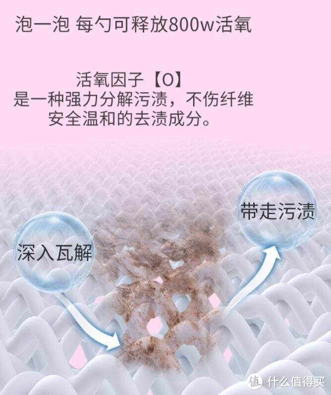 活氧彩漂粉，让宝宝的衣物焕然一新