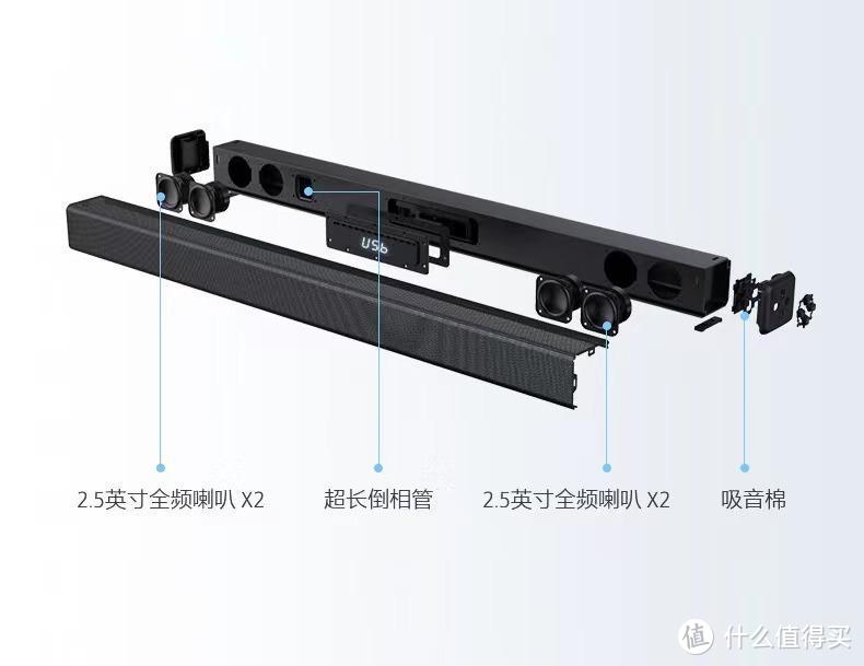 杰科HA860回音壁图解